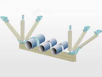Production requirements of composite support for underground pipelines